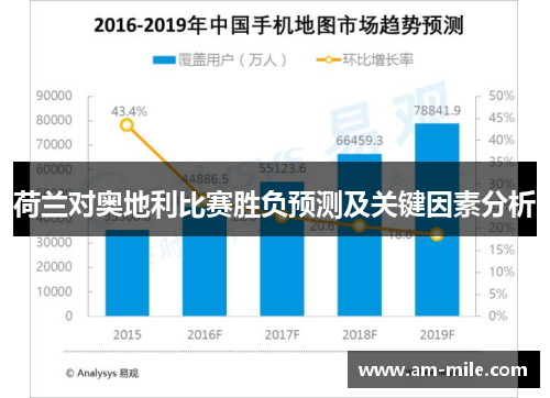 荷兰对奥地利比赛胜负预测及关键因素分析 荷兰对奥地利比赛胜负预测及关键因素分析