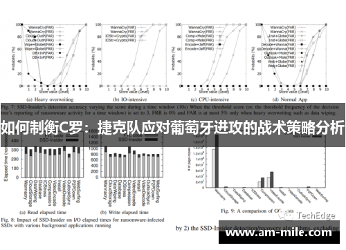 如何制衡C罗：捷克队应对葡萄牙进攻的战术策略分析
