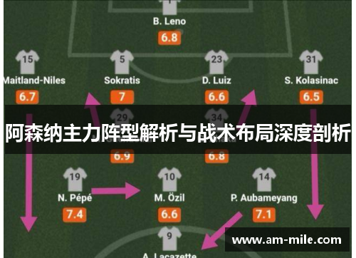 阿森纳主力阵型解析与战术布局深度剖析 阿森纳主力阵型解析与战术布局深度剖析