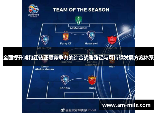全面提升浦和红钻亚冠竞争力的综合战略路径与可持续发展方案体系