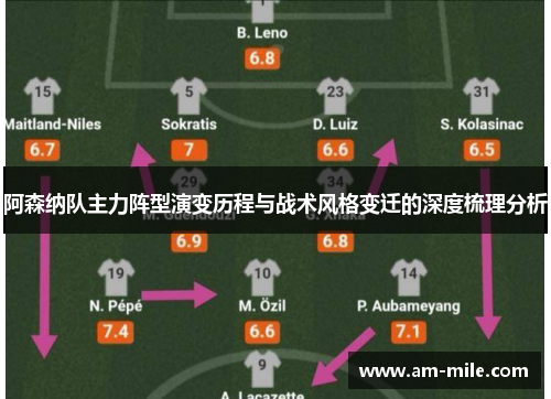 阿森纳队主力阵型演变历程与战术风格变迁的深度梳理分析 阿森纳队主力阵型演变历程与战术风格变迁的深度梳理分析