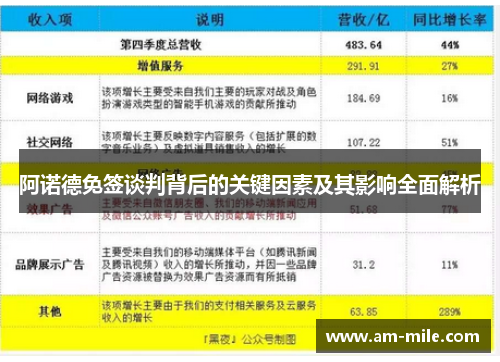 阿诺德免签谈判背后的关键因素及其影响全面解析 阿诺德免签谈判背后的关键因素及其影响全面解析