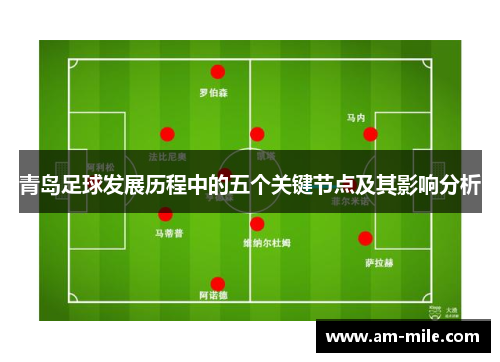 青岛足球发展历程中的五个关键节点及其影响分析