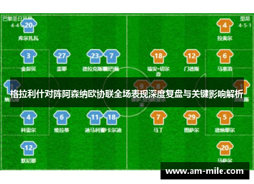 格拉利什对阵阿森纳欧协联全场表现深度复盘与关键影响解析